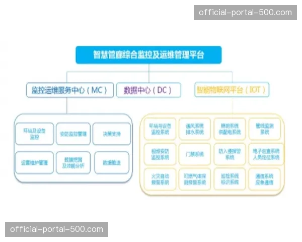 智能化资源调度集群于系统重构期落地 强化了多机位协同的生产效率